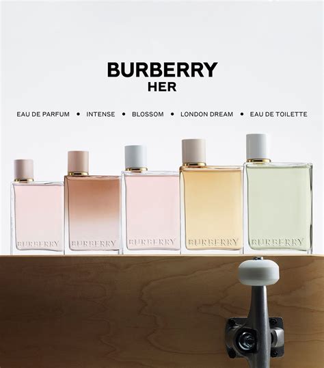 burberry духи женские|Her Eau de Toilette 50ml .